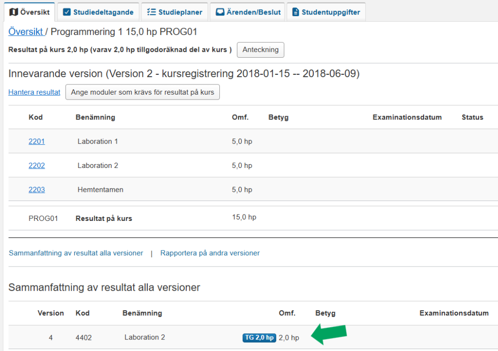 Skärmbild från Ladok. I resultatvyn för en enskild student är ett tillgodoräknande på del av kurs på en tidigare kursversion markerat.