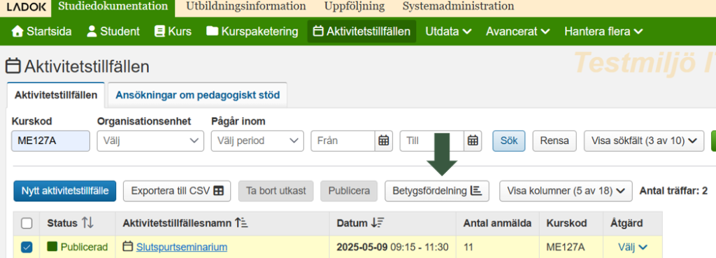 Bilden visar vyn under menyvalet "Aktivitetstillfällen". Ett aktivitetstillfälle är framsökt och markerat. Den nya knappen "Betygsfördelning" finns som knapp nummer fem (mellan "Publicera" och "Visa kolumner").