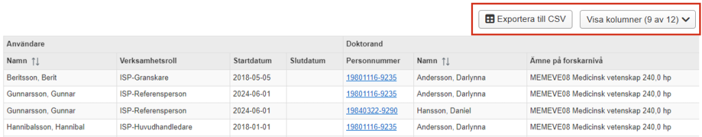 Skärmbild från Ladok som visar sökresultatlistan under fliken Verksamhetsroller i vyn Hantera doktorander (ISP). Knapparna Exportera till CSV och Visa kolumner är markerade..