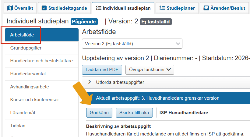 Skärmbild från Ladok som visar vyn Individuell studieplan, fliken Arbetsflöde. Menyalternativet "Arbetsflöde" i sidomenyn och knappen "Godkänn" är markerade.