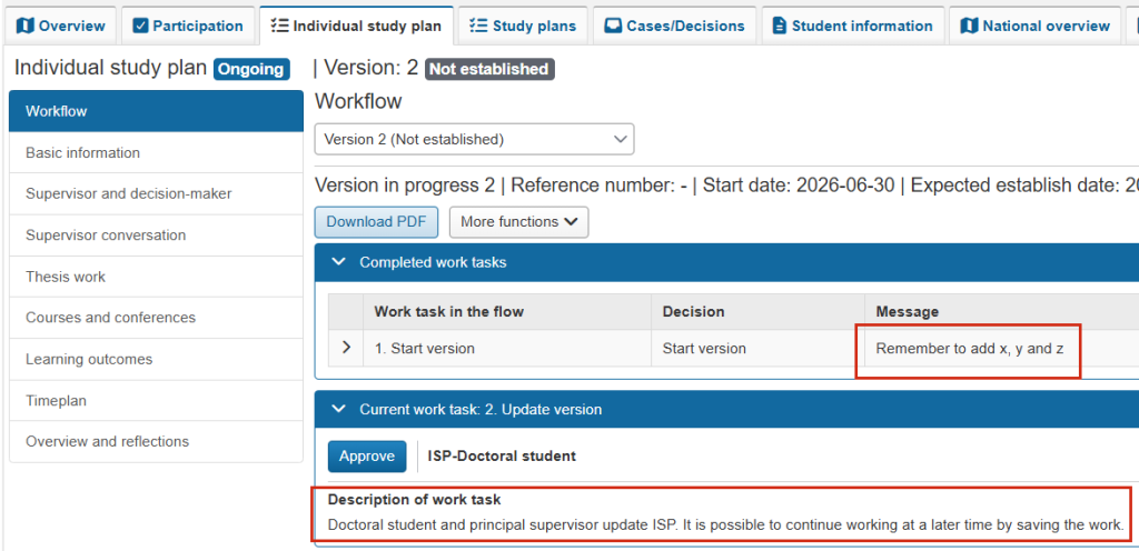Screenshot from Ladok showing the Individual study plan view under the Workflow tab. The message column in the Completed work tasks table and the Description of work task section under the current work task are marked.