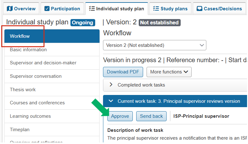 Screenshot from Ladok showing the Individual study plan view under the Workflow tab. The Workflow menu item and the Approve button under the current work task are marked.