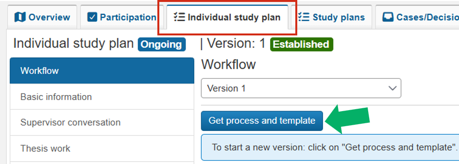 Screenshot from Ladok showing the Individual study plan view under the Workflow tab. The Individual study plan tab and the Get process and template button are marked.