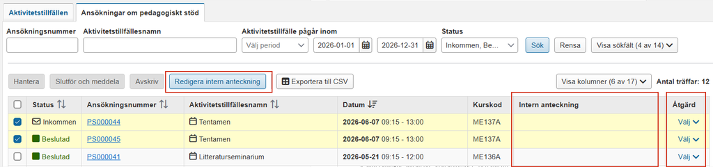 Skärmbild från Ladok som visar fliken Ansökningar om pedagogiskt stöd i vyn Aktivitetstillfällen. Knappen Redigera intern anteckning samt kolumnerna Intern anteckning och Åtgärd är markerade.
